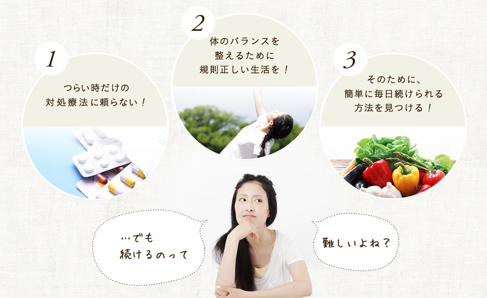 1.薬や痛み止めを
できるだけ飲まないように,2.我慢してストレスをため込まないように,3.規則正しいバランスの良い食生活に