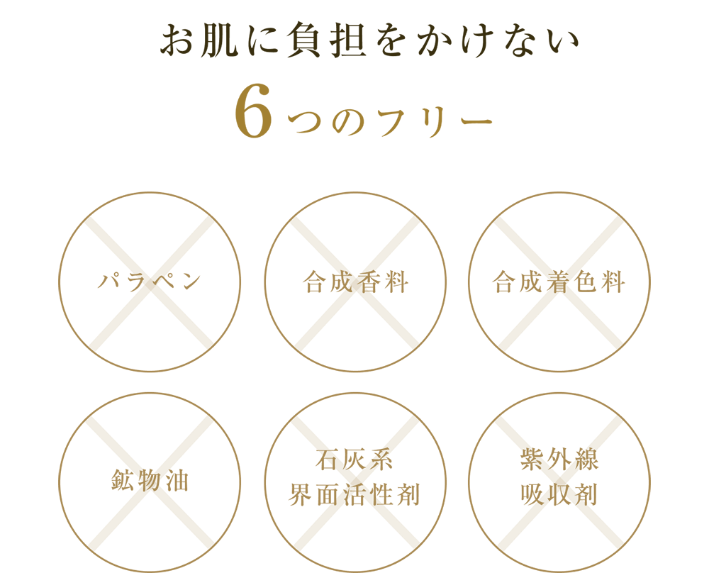 お肌に負担をかけない６つのフリー