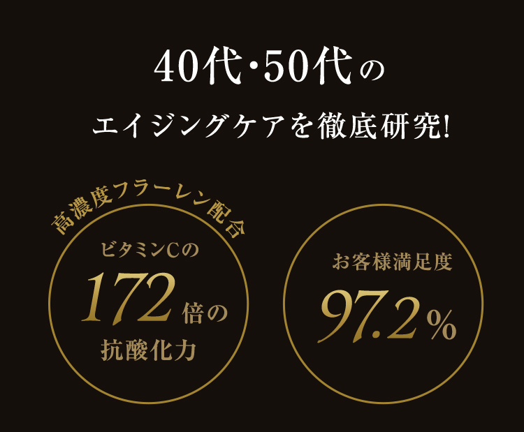 40代・50代のエイジングケアを徹底研究！