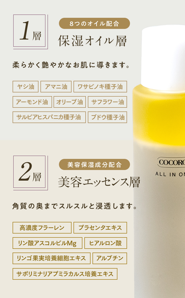 ８つのオイル配合と美容保湿成分配合