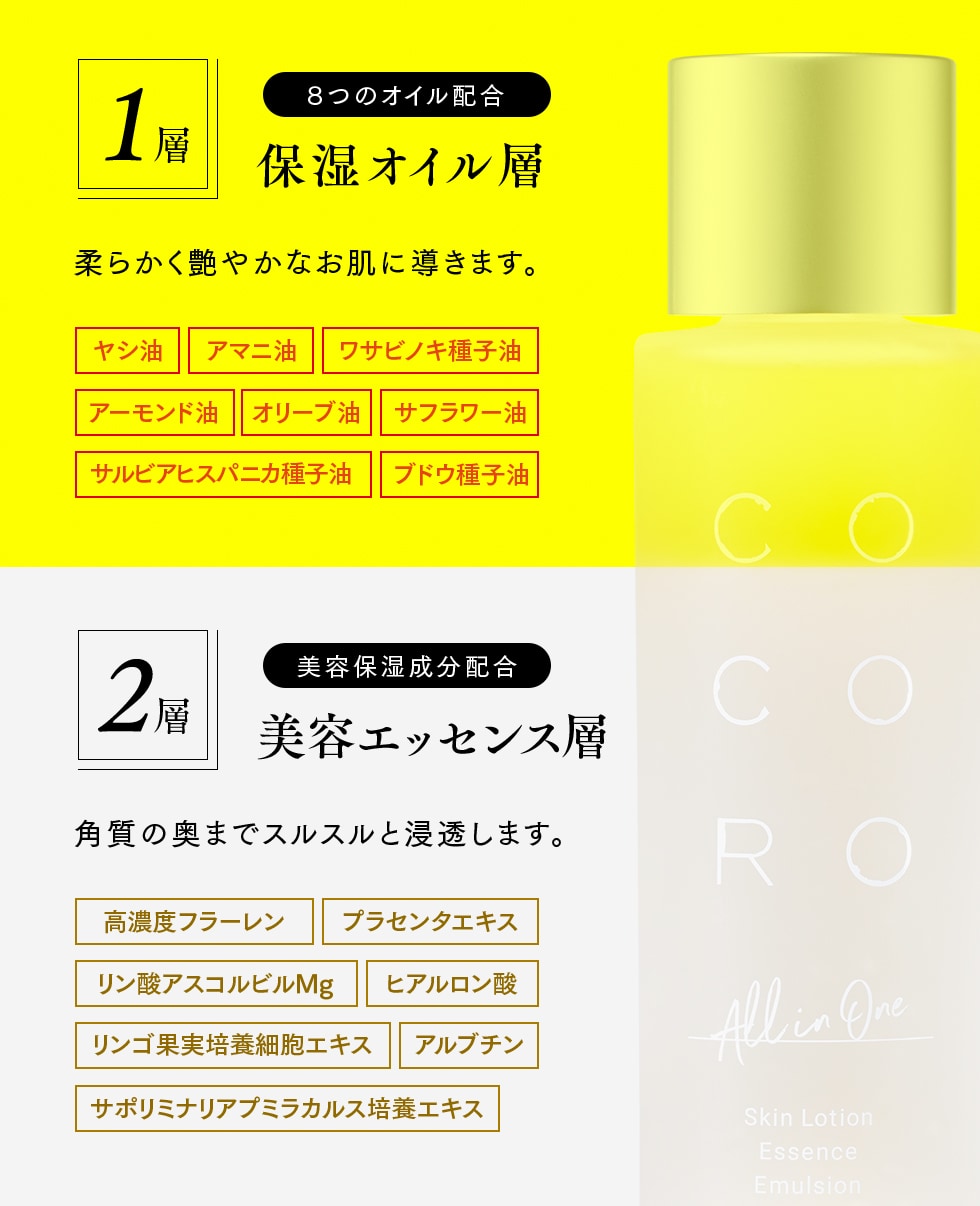 1層、2層の説明