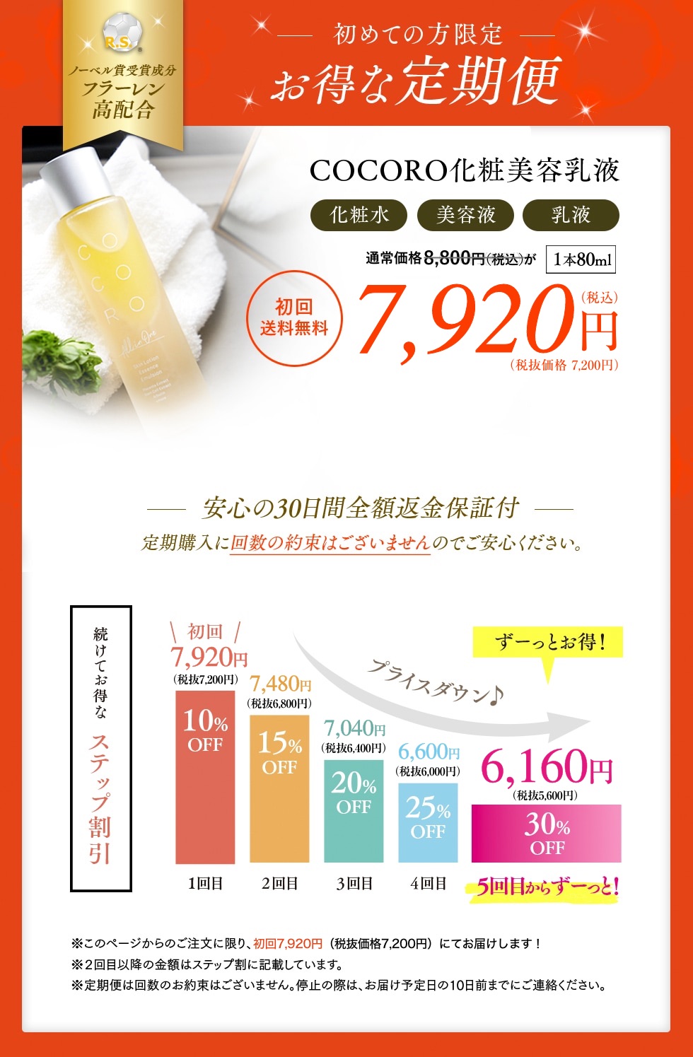 初めての方限定お得な定期便
