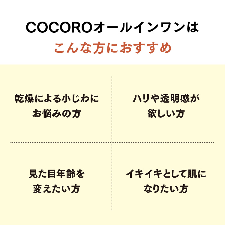 COCORO　オールインワン化粧美容乳液