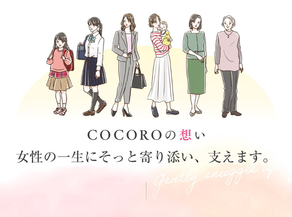COCOROとは