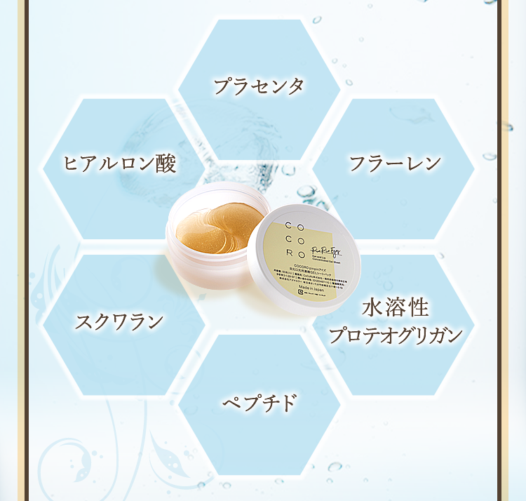 プラセンタ、フラーレン、水溶性プロテオグリガン、ペプチド、スクワラン、ヒアルロン酸