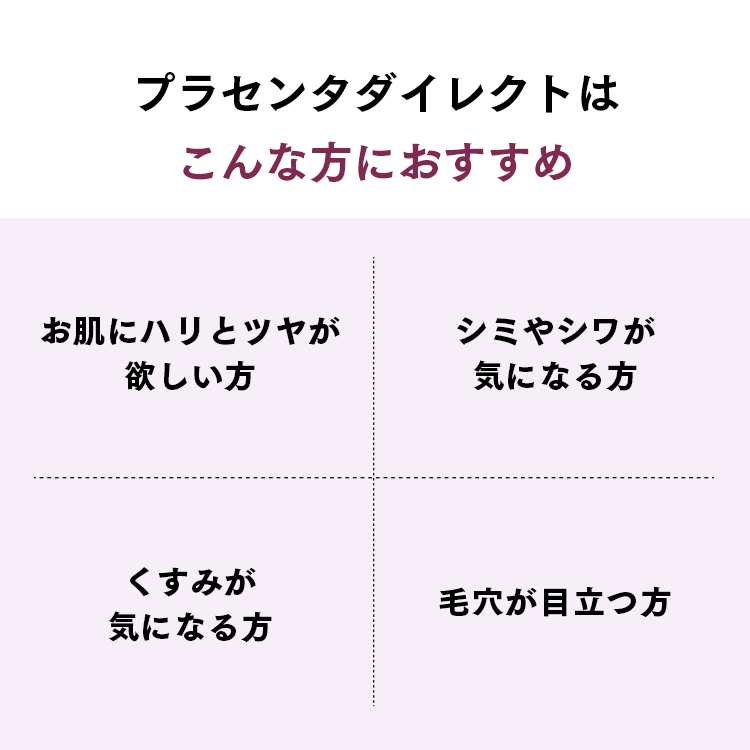 プラセンタダイレクトはこんな方におすすめ