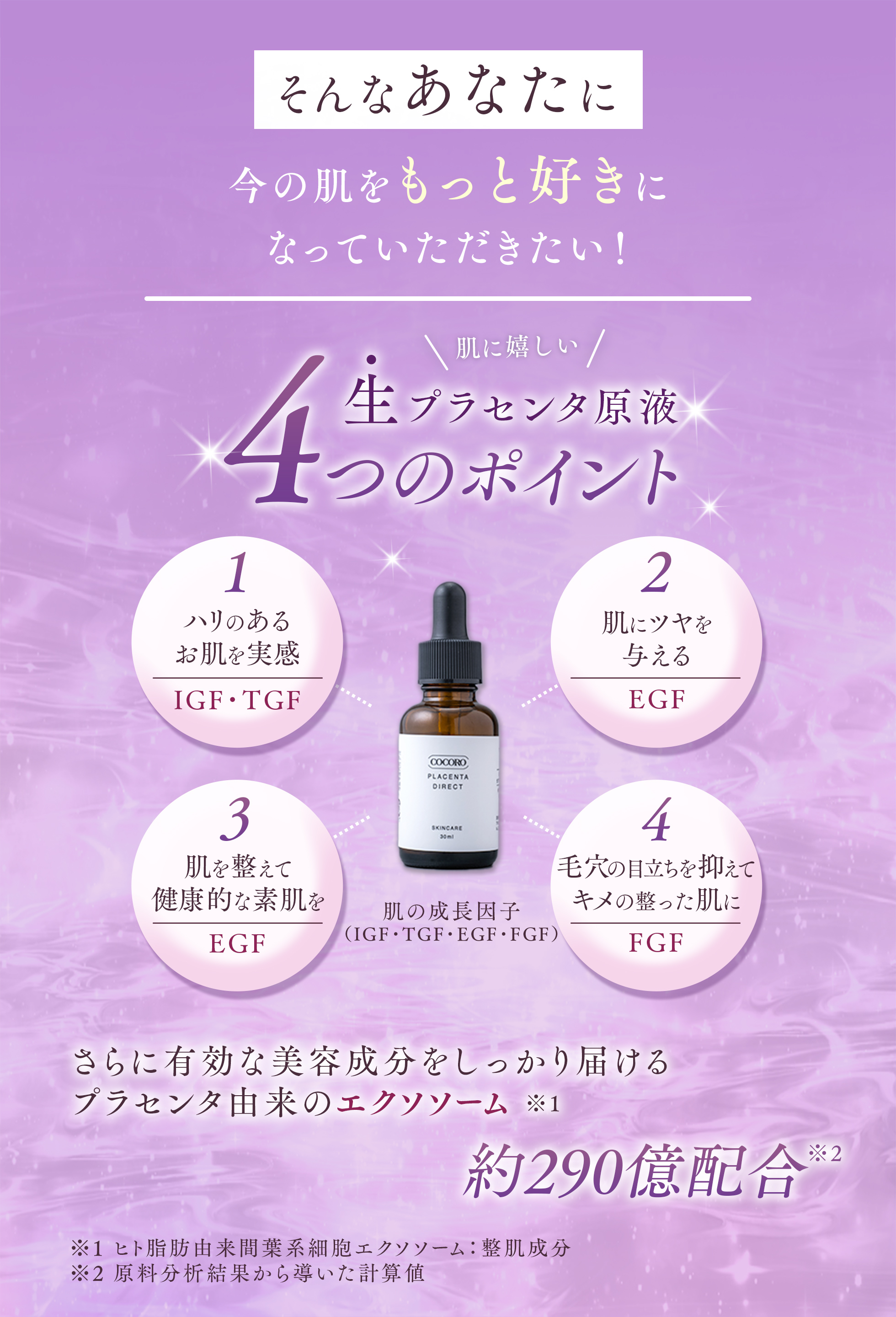 そんなあなたに今の肌をもっと好きになっていただきたい！生プラセンタ原液４つのポイント