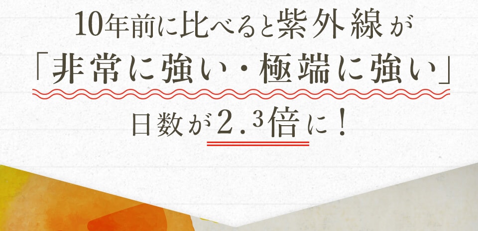 10年前に比べると紫外線が「非常に強い・極端に強い」日数が2.3倍に！