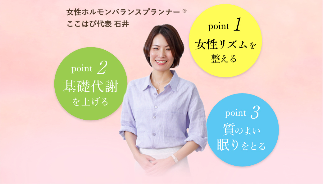 Point.1月経リズムを整える、Point.2基礎代謝を上げる、Point.質のよい眠りをとる