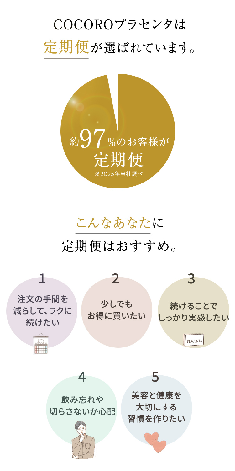 こんなあなたにおすすめ！