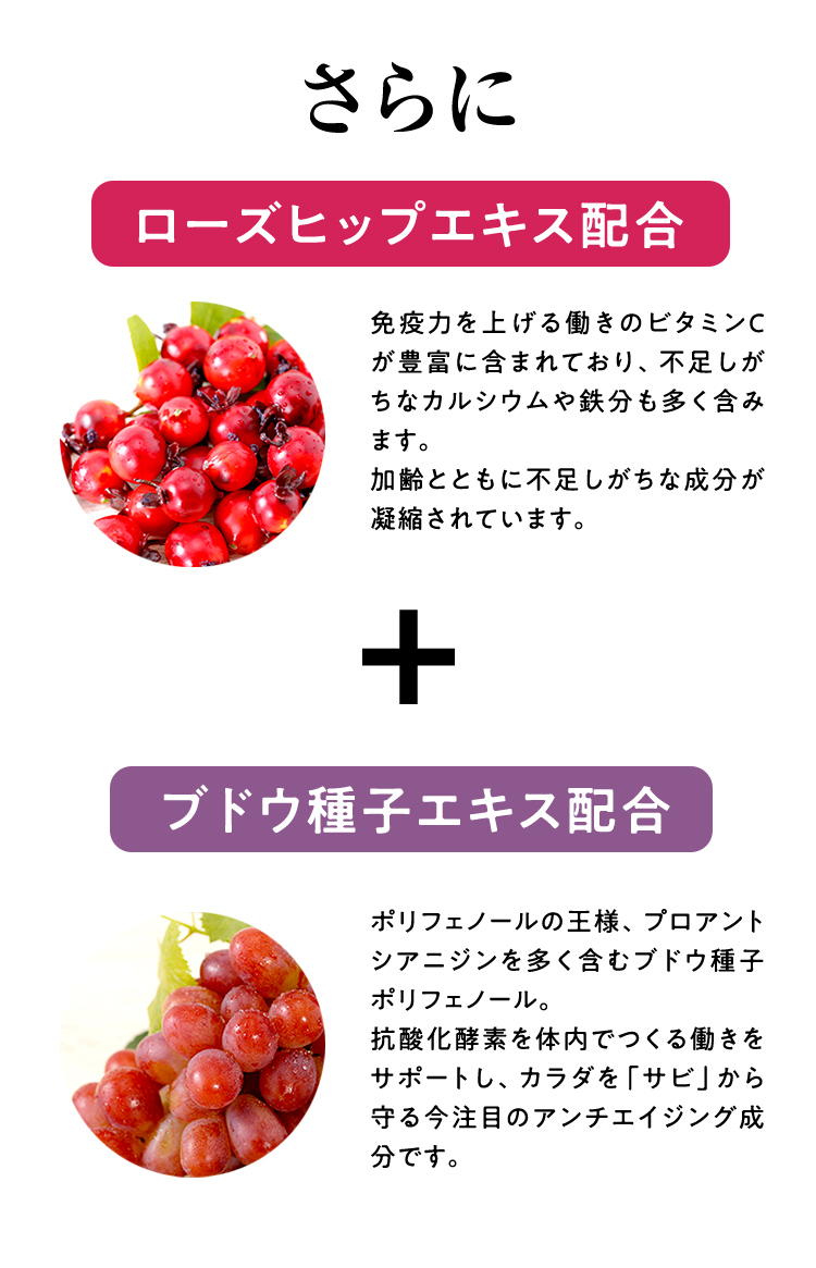 さらにローズヒップエキスとブドウ種子エキスも配合