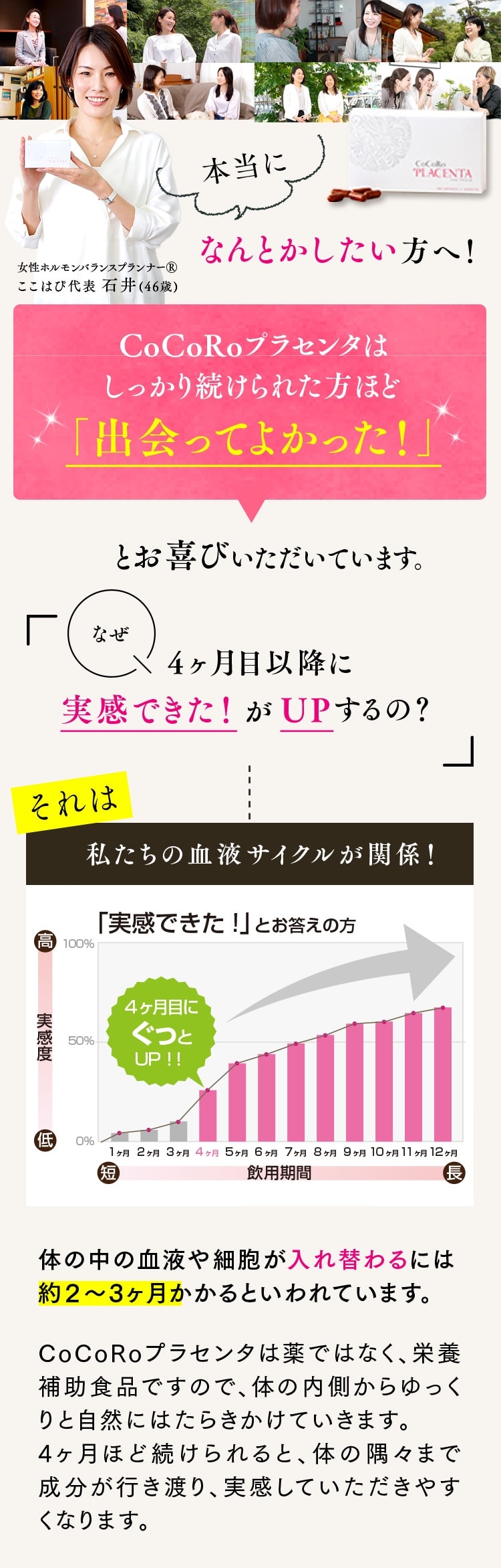 本当になんとかしたい方へ