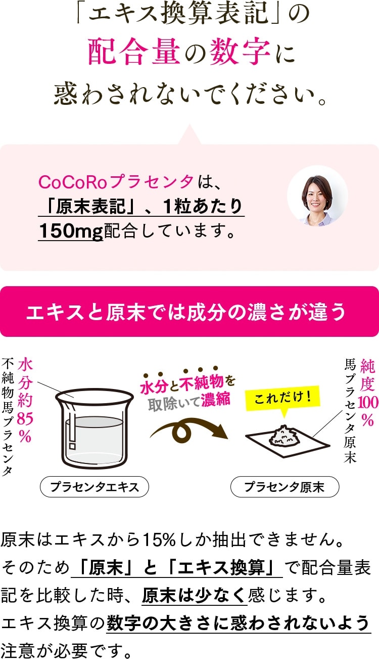 「エキス換算表記」の配合量の数字に惑わされないでください。