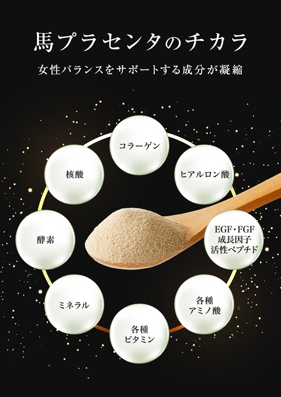 プラセンタのチカラ〜女性バランスをサポートする成分が凝縮〜