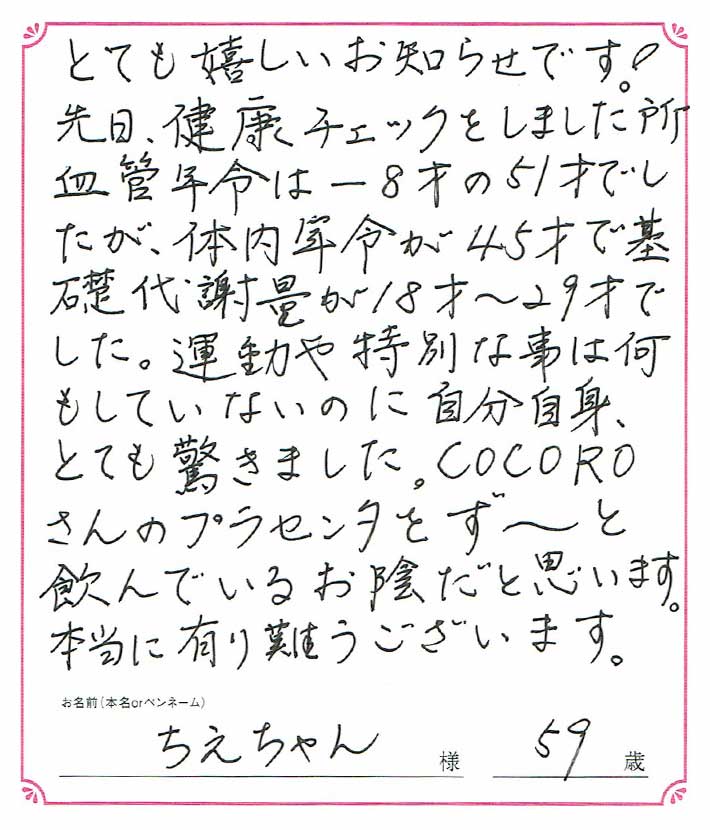 とても嬉しいお知らせです！先日、健康チェックをしました所、血管年令は-8才の51才でしたが、体内年令が45才で基礎代謝量が18才〜29才でした。　ちえちゃん様/59歳